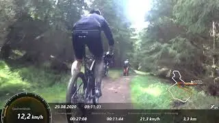 Endurothon 2020 Short Distance first lap