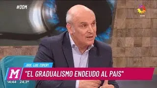 José Luis Espert en 