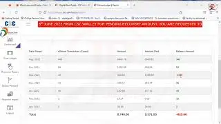recovery ll CSC से ई-डिस्ट्रिक्ट id recovery charge | सभी VLE को लग गया जुर्माना | csc update | csc