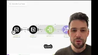 Notion Word Count Tracker with Make