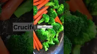 Cancer-fighting Foods to Reduce Cancer Risk