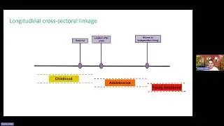 Research Fellowships: ECHILD dataset briefing