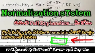 Normalization full explanation in telugu / Tslprb Normalization process in Telugu /tslprb.in 2019
