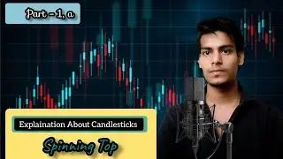 Spinning Top Candlesticks || Learn About Candlesticks || #trading #video
