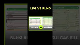 942. RLNG Vs LPG: Which Gas is Economical|RLNG Tariff in Pakistan|SNGPL|SSGC