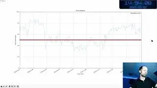 [Ai]  Python code refactoring and Enhancement By Expert Developer and Master Trader