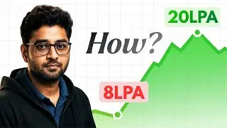 From Developer to Business Analyst: How he Landed Job in 10 Days | Career Transition Story