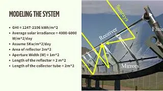 A solar collector for domestic steam generation in Sri Lanka