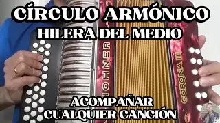 Circulo armónico hilera del medio para acompañar cualquier canción 