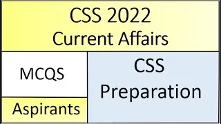 CSS 2022 Current Affairs mcqs | Current Affairs mcqs CSS 2022 | CSS 2022
