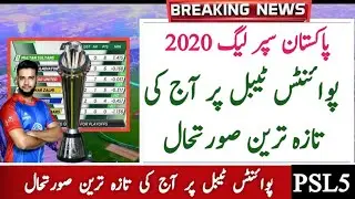 PSL 2020 Latest Points Table after 15 matches | PSL5 points table today 02-03-2020 .