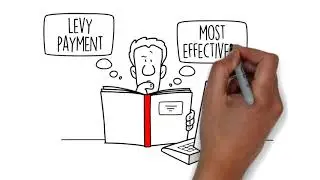 What is the Apprenticeship Levy?
