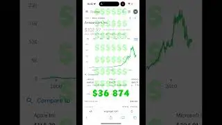 Should You Invest In Amazon? #shorts #stocks #stockmarket #amazon  #investing #investment