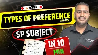 Types of Preference Shares | SP Subject Class 12 | Riyaz Sir | Soham Educators