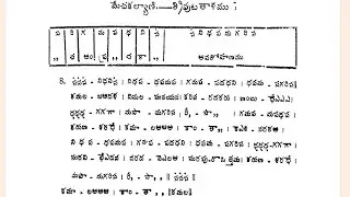 కమలజాదళ గీతం on keyboard, #పురంధర దాసు,#మేచకళ్యాణి రాగం
