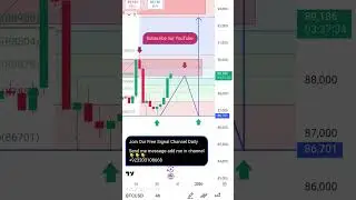 #edit #lbank #trading #novatrader #stockmarket #livetrading #crypto #bitcoin #live #livestream