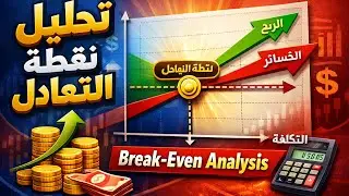 Break even analysis