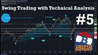 Swing Trading with Technical Analysis - Centerpoint Energy Audit - ep5