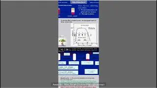 صيدلة فزياوية عملي المختبر الثاني The phase rule