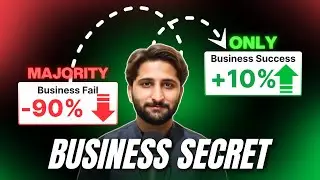 Stop Wasting your Money on Just Ads || Watch this Vedio before Starting a Business