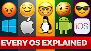 Types of Operating Systems Explained Simply