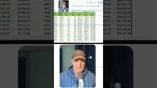 Doubled My Money: Amazing Investment Strategy Revealed! #shorts