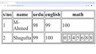 Table Heading In HTML |HTML  Table in Cell  |Table In HTML