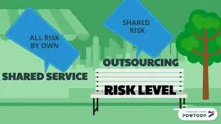 Software Update Shared Services
