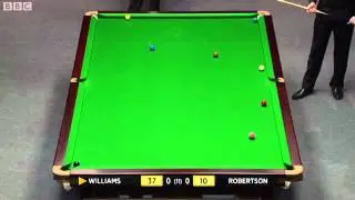 MARK WILLIAMS vs NEIL ROBERTSON  UK MASTERS SNOOKER 2012 QF FRAME-1 Part-3