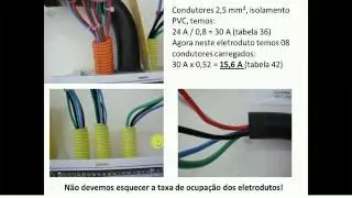 Tabela do Eletricista: Como Saber a Capacidade de Corrente dos Condutores (fios)?