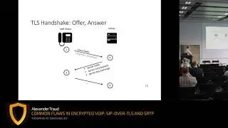 TR19: We are Listening &ndash; Common Flaws in Encrypted VoIP: SIP-over-TLS and sRTP.