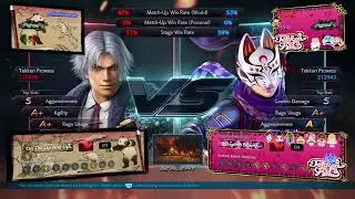 How hard is lee chaobla