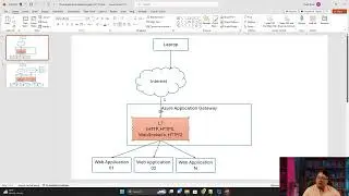 Azure adds TLS and TCP to its Application Gateway (Preview)