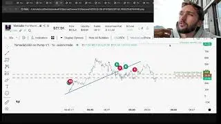 Как найти лучшую точку входа в мемы? Как определять раги? Средняя колонка axiom и сигналы TradeWiz