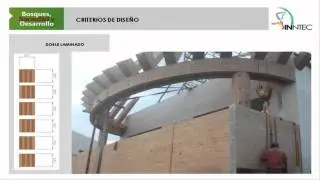 Conferencia 
