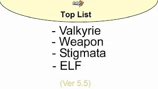 Honkai Impact 3 Top List - Ver 5.5