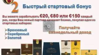 Organo Gold Маркетинг план