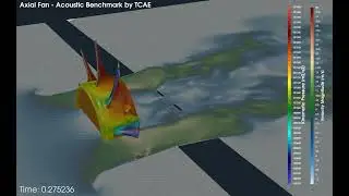 Axial Fan Acoustic Benchmark Streamtraces Velocity Impeller Pressure | CFD Support
