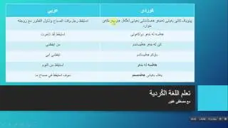 افعال اللغة الكردية - الاستيقاظ