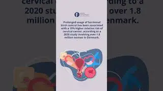 🔴Uncover the unexpected connection between extended use of hormonal contraceptives