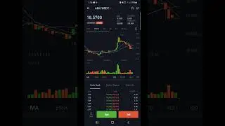 New Coin (Crypto) Anyswap (ANY) Is Now Trading On BITMART
