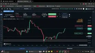 Como usar WealthCharts para APEXtraderfunding