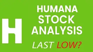 Humana : HUM Stock Analysis with Elliott Wave + Trade Setup