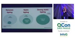 Elm in Production: Type/Test Driven Development - Piper Niehaus