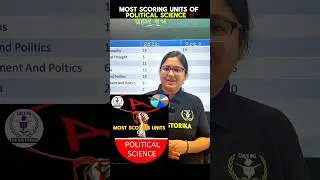 CUET PG Political Science | Most scoring units to follow to crack examination