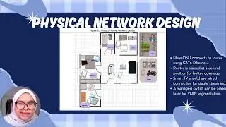 LAB 3 ITT550 HOME NETWORK DESIGN