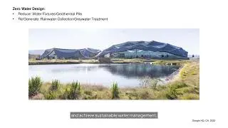 Net Zero Water Architecture Explained | Strategies & Case Studies