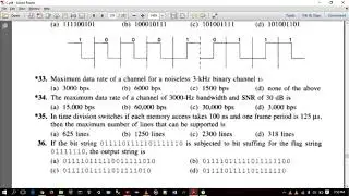 NIC NIELT Networking system Important questions