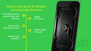 How to open a Lock Savings Account. #SaveWithMshwari #52WeekCHallenge