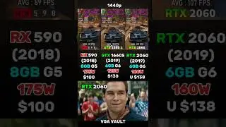 RX 590 VS GTX 1660S VS RTX 2060#graphicscard #gaming #gpu #computercomponent #rx590#rtx2060